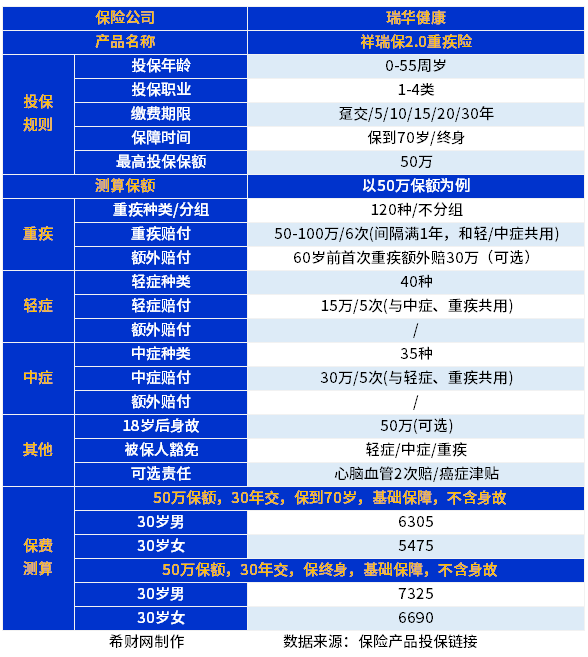 对个人养老金基金“亏转盈”的三点思考