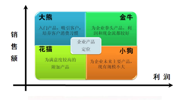股市必读：冀凯股份（002691）9月15日披露最新机构调研