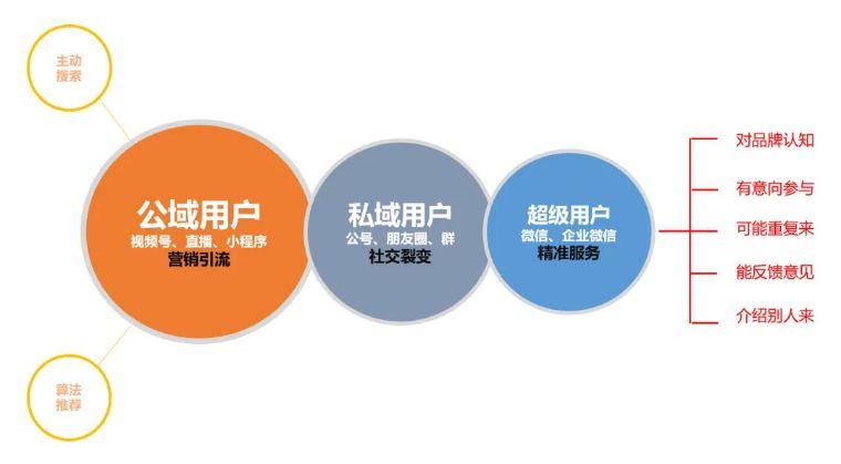 股市必读：沧州明珠（002108）9月17日董秘有最新回复