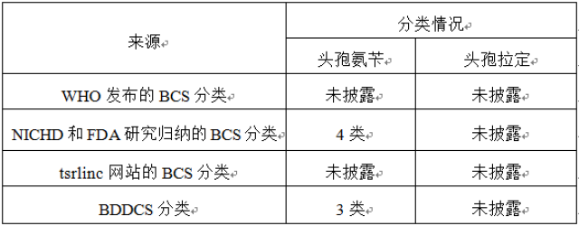 啃一块“硬骨头” 让机器人“理解三维世界”